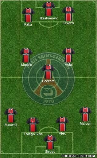 Paris Saint-Germain Formation 2012