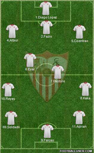 Sevilla F.C., S.A.D. Formation 2012