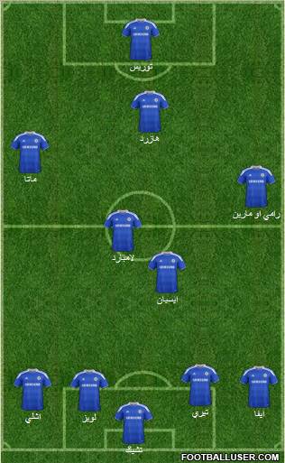Chelsea Formation 2012