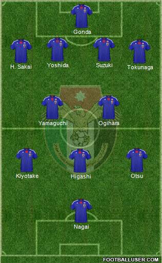 Japan Formation 2012