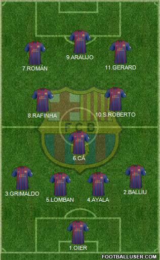 F.C. Barcelona Formation 2012