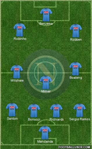 Napoli Formation 2012