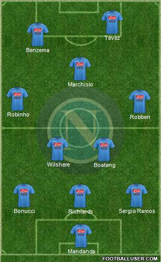 Napoli Formation 2012
