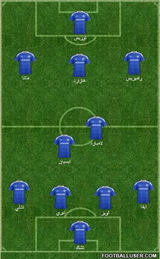 Chelsea Formation 2012