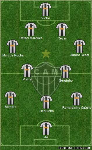 C Atlético Mineiro Formation 2012