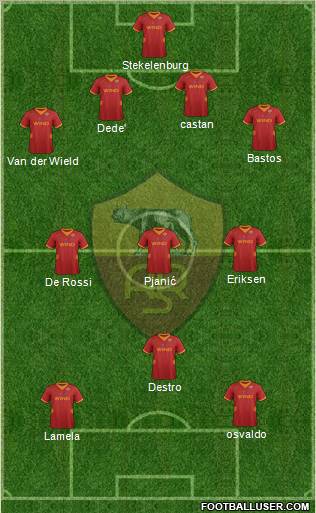 AS Roma Formation 2012