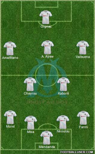 Olympique de Marseille Formation 2012