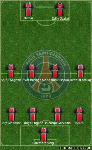 Paris Saint-Germain Formation 2012