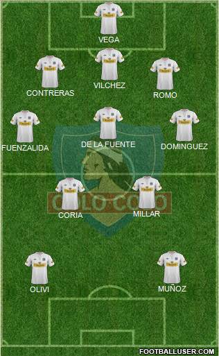 CSD Colo Colo Formation 2012