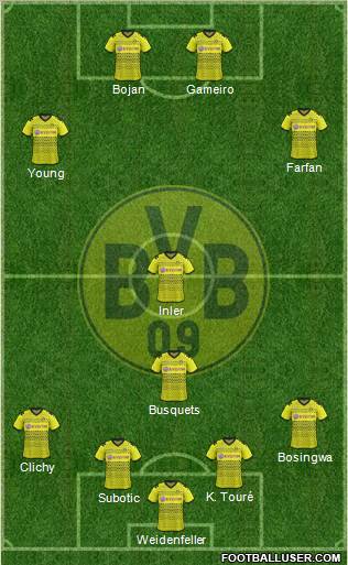 Borussia Dortmund Formation 2012