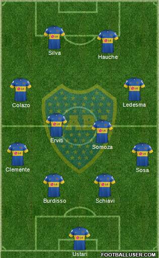 Boca Juniors Formation 2012