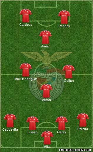 Sport Lisboa e Benfica - SAD Formation 2012