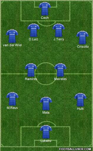 Chelsea Formation 2012