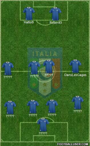 Italy Formation 2012