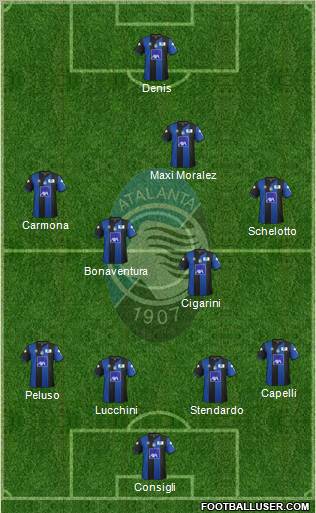 Atalanta Formation 2012