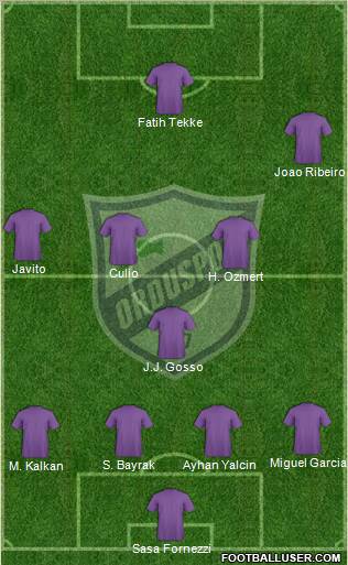 Orduspor Formation 2012