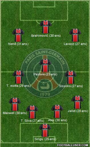 Paris Saint-Germain Formation 2012