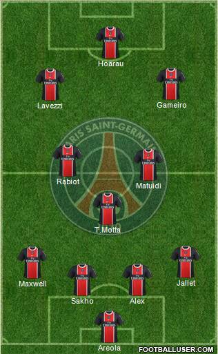 Paris Saint-Germain Formation 2012