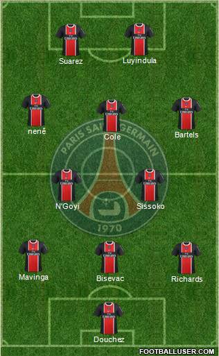 Paris Saint-Germain Formation 2012