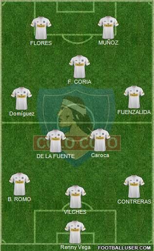 CSD Colo Colo Formation 2012