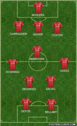 Liverpool Formation 2012