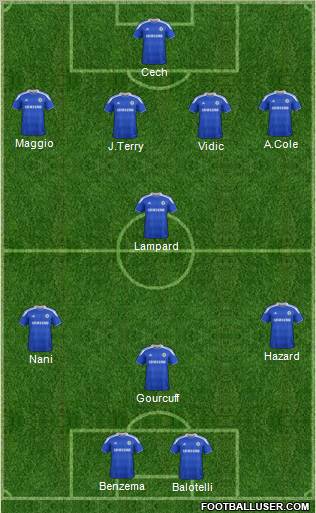 Chelsea Formation 2012