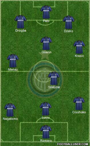 F.C. Internazionale Formation 2012