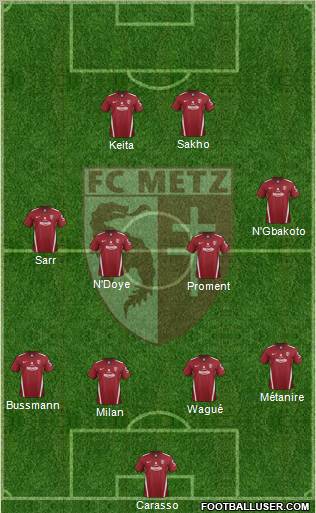 Football Club de Metz Formation 2012