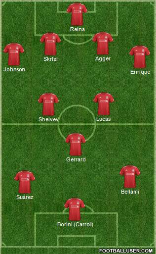 Liverpool Formation 2012