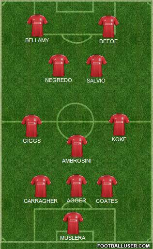 Liverpool Formation 2012
