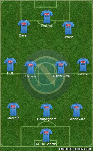 Napoli Formation 2012