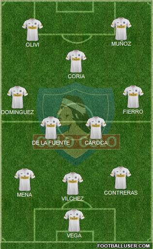 CSD Colo Colo Formation 2012