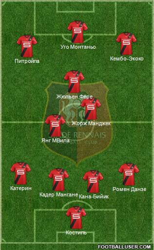 Stade Rennais Football Club Formation 2012