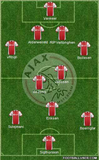 AFC Ajax Formation 2012