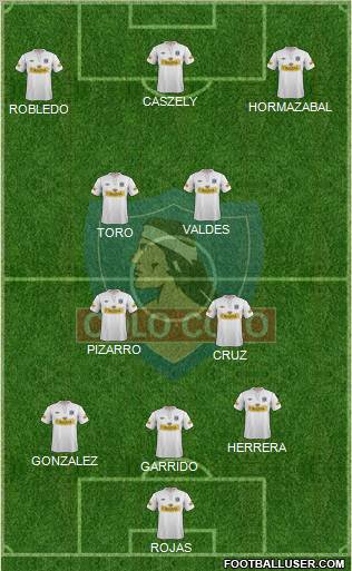 CSD Colo Colo Formation 2012
