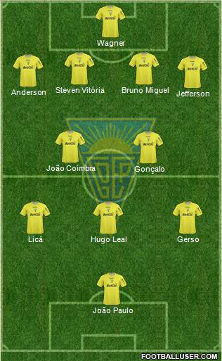 Estoril Praia Futebol - SAD Formation 2012