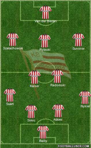 Cracovia Krakow Formation 2012