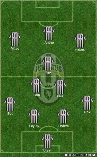 Juventus Formation 2012