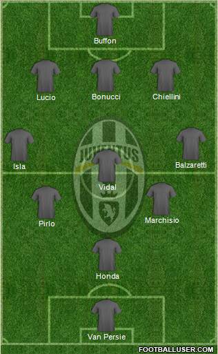Juventus Formation 2012