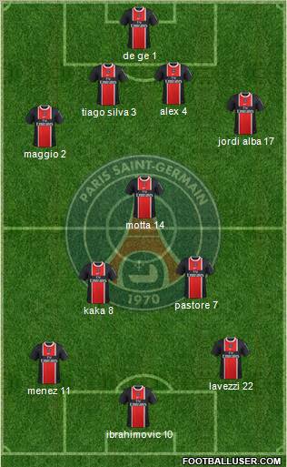 Paris Saint-Germain Formation 2012