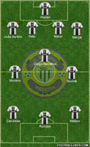 Clube Desportivo Nacional Formation 2012