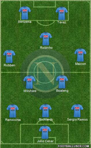 Napoli Formation 2012