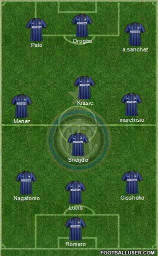 F.C. Internazionale Formation 2012