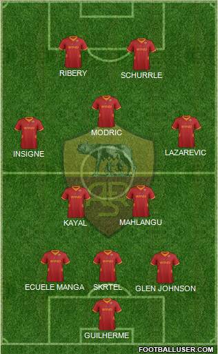 AS Roma Formation 2012