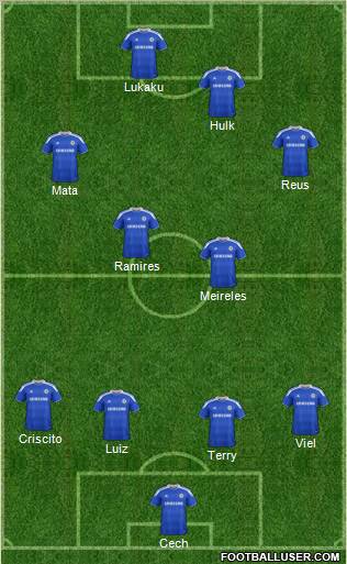 Chelsea Formation 2012