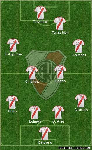 River Plate Formation 2012