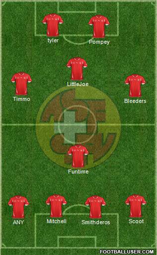 Switzerland Formation 2012