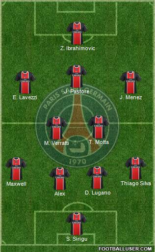 Paris Saint-Germain Formation 2012