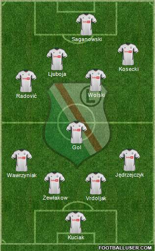 Legia Warszawa Formation 2012