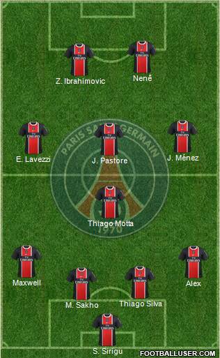 Paris Saint-Germain Formation 2012